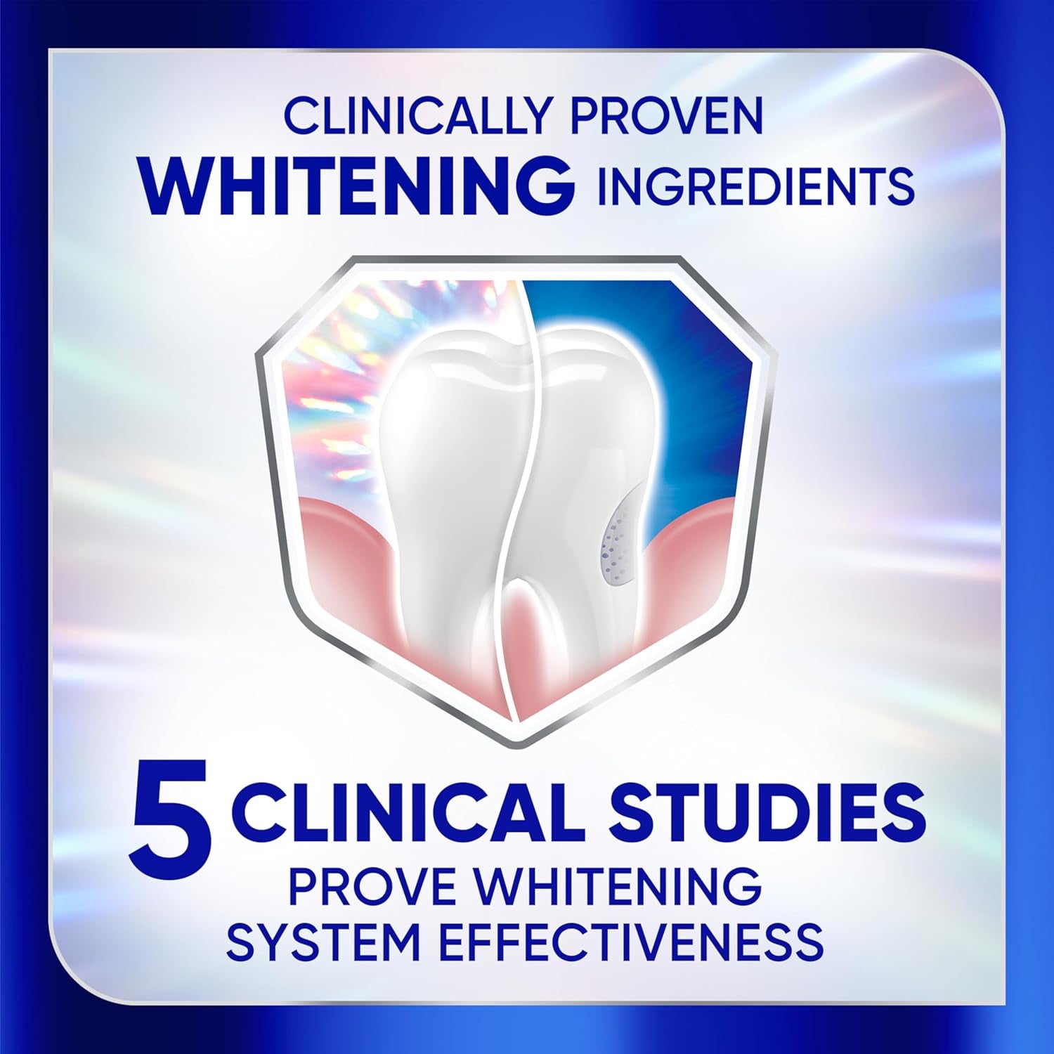 Sensodyne Clinical White Toothpaste for Sensitive Teeth - Clinically Proven Whitening and Stain Protection, 3.4 Oz (Pack of 3)